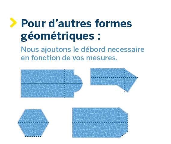 Les différentes formes de bassin